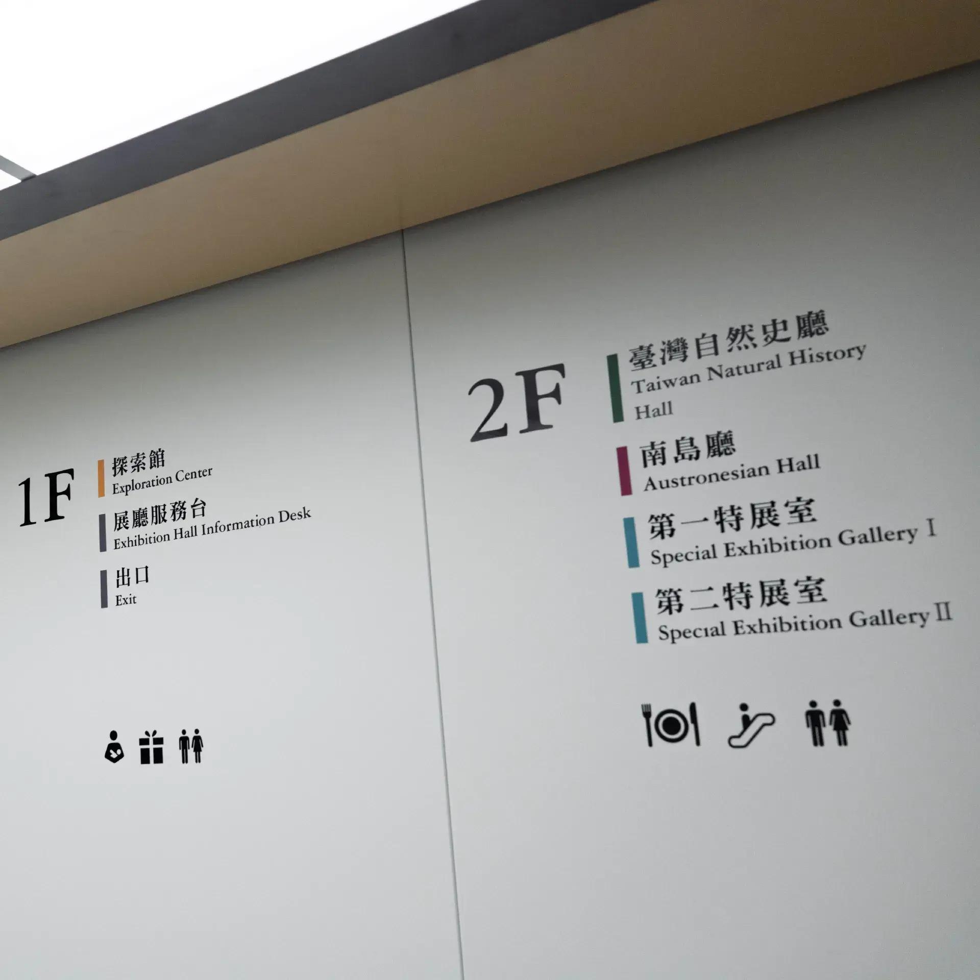 電梯指標大頭貼 工作區域 1